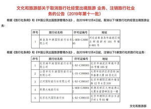 文化和旅游部加強(qiáng)行業(yè)監(jiān)管，年內(nèi)已注銷28家旅行社業(yè)務(wù)資質(zhì)