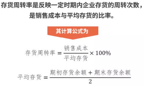 財務比率分析法入門（二） 聚焦營運能力，以國內(nèi)旅游業(yè)務為例